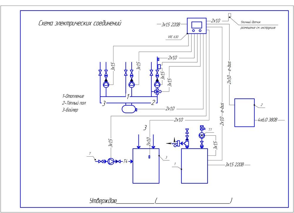 Проектирование отопления
